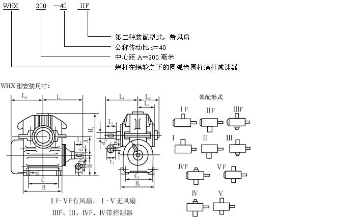 晨潮牌WHX150减速机，WHX150减速机厂示例图1