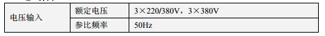 安科瑞 PT二次接入 导轨式安装 工业时段统计 DTSD1352-FC 485通讯 电能计量表示例图3