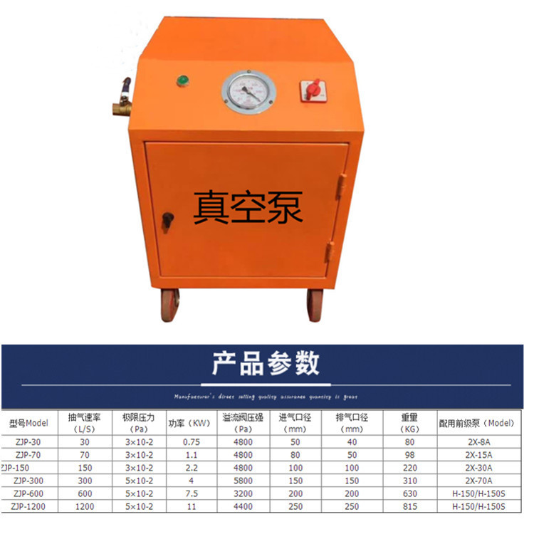 上海预应力真空泵图片MBV80型厂家直销  批发负压真空泵示例图3