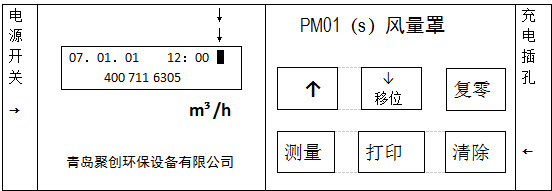PM01（S）风量罩数显式风量仪示例图7