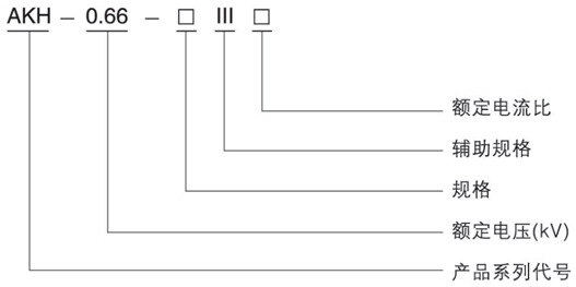 安科瑞厂家直销 环形平绕卧式互感器 AKH-0.66/I 30I 100/5互感器示例图15