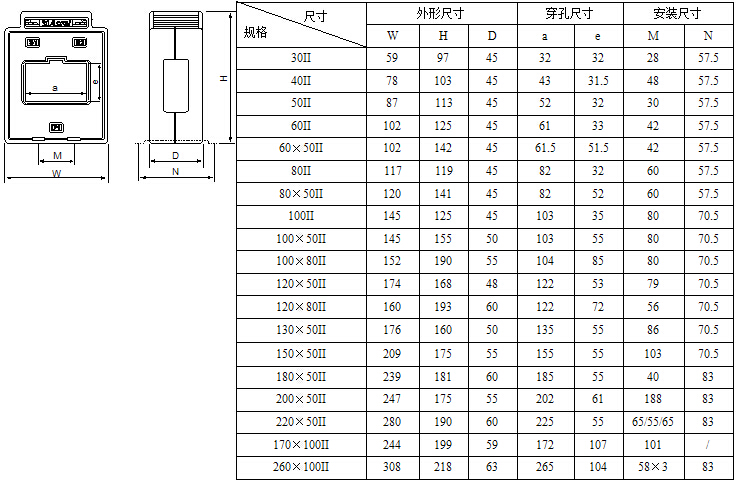 AKH-0.66 60II 1600A/5A 0.2级 安科瑞电流互感器示例图3