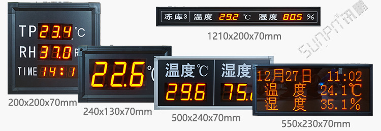 SUNPN讯鹏定制LED温湿度时间显示屏温度湿度监控报警提示电子看板示例图17