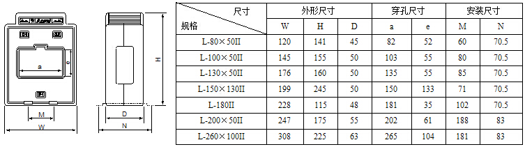 适用于250A-400A剩余电流 AKH-0.66 L-105 剩余电流互感器示例图6