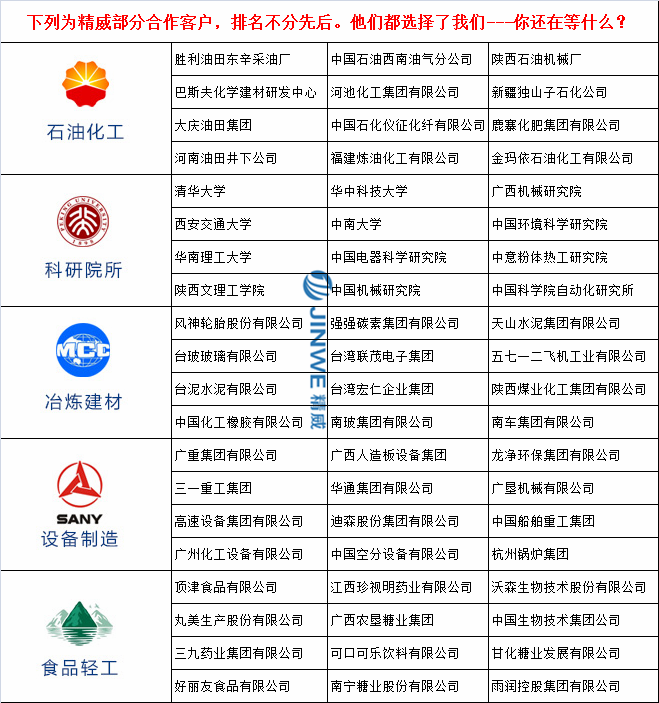 压缩空气流量计  精威厂家 直销示例图7