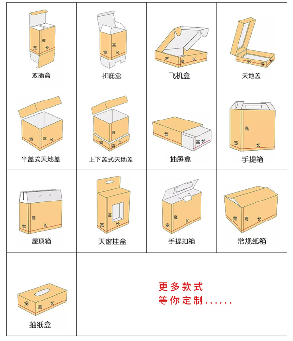 厂家定做包装盒 天地盖礼品盒 定制纳米印刷彩盒 白卡纸 牛皮纸盒定做示例图16