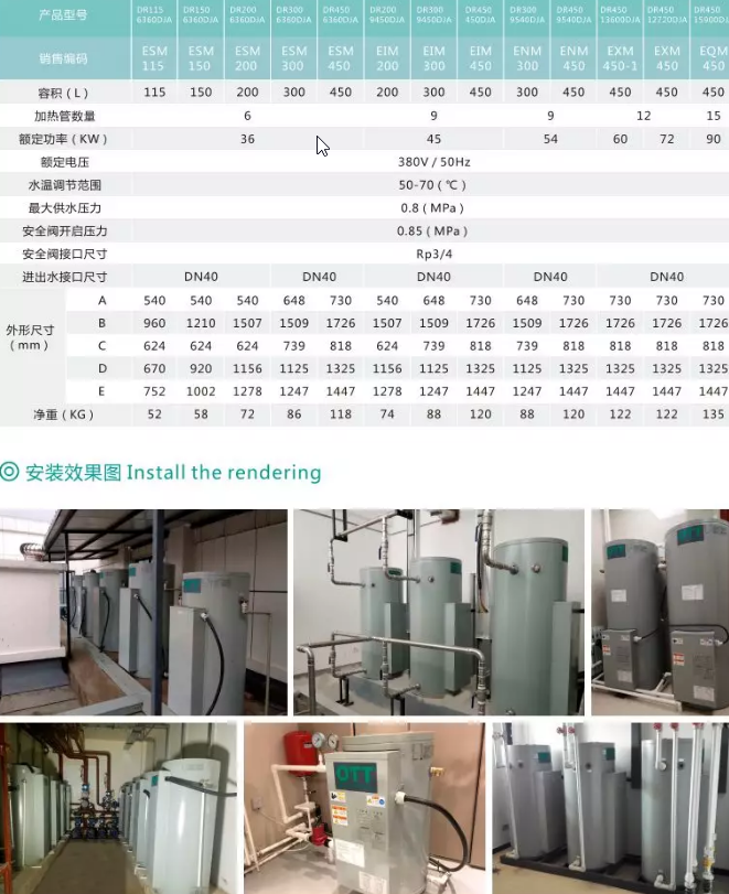 商用电热水器9KW15KW18KW36KW45KW54KW72KW90KW商用热水器示例图3