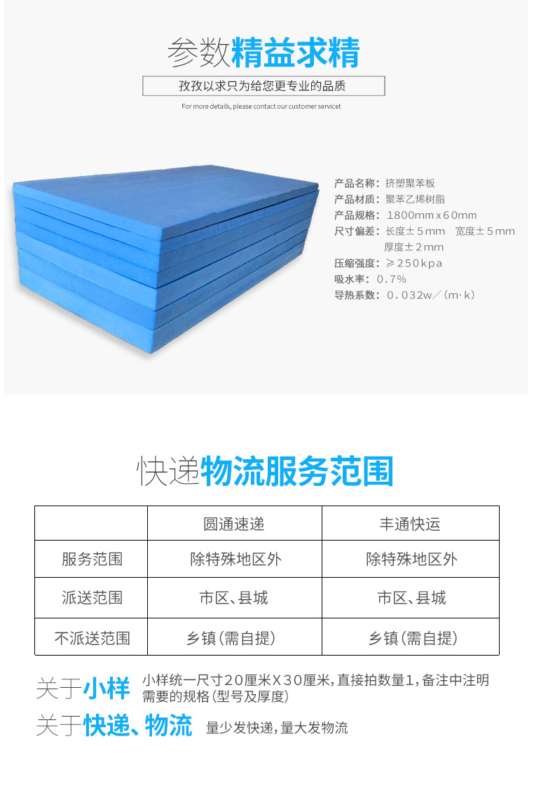 xps挤塑板,挤塑板厂家,挤塑板价格,石墨聚苯板批发，阻燃聚苯乙烯挤塑板示例图3