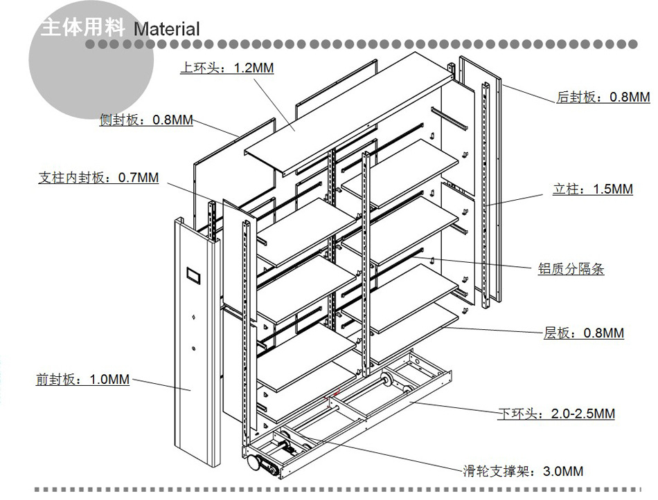 密集柜生产厂家 柏雅提供手摇档案密集柜拆装搬迁服务示例图3