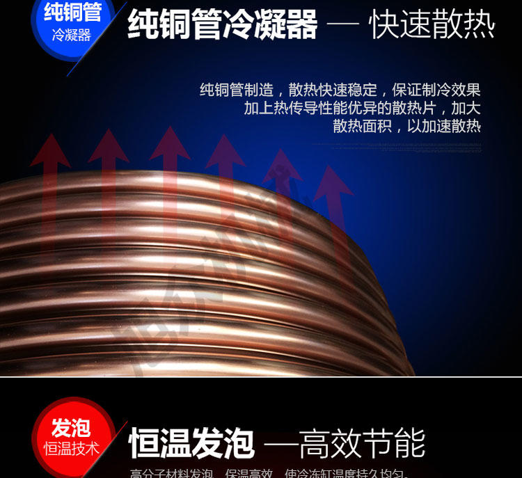 供应旭众BQL-928T台式冰淇淋机 雪糕成型机器 小型商用甜筒机 不锈钢软质冰淇淋机示例图9