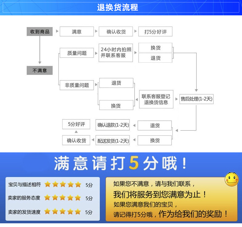 苏州迅盛厂家直销小型加强筋带盖防尘塑料周转箱  带把手物流箱示例图16