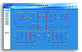 安科瑞Acrel-2000电力监控系统网络安全示例图7
