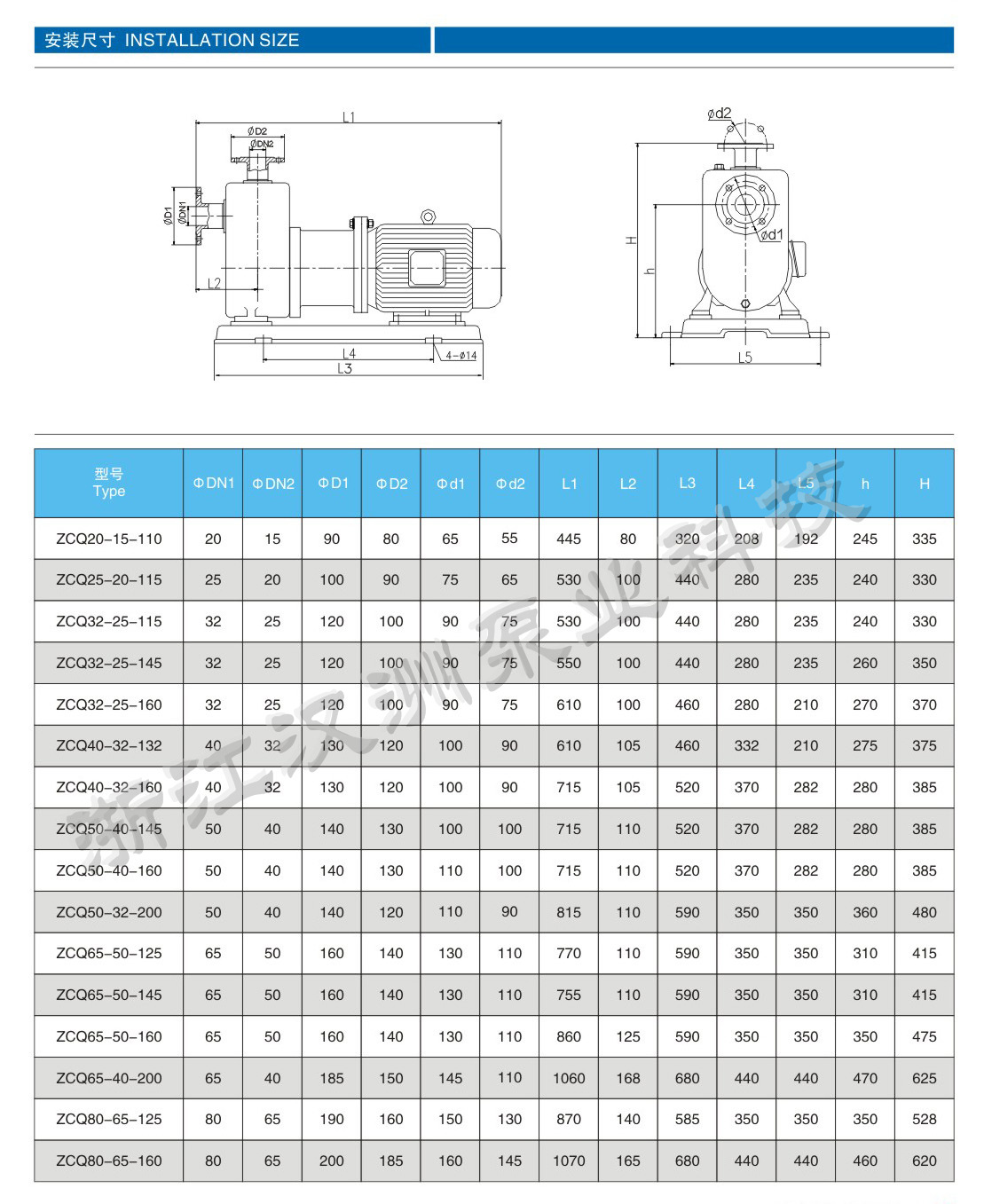 供应汉洲牌ZCQ32-25-145自吸式磁力驱动泵 耐腐蚀自吸磁力泵示例图7