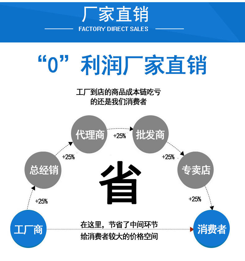 机制不锈钢碳钢板 Q345+304 316L不锈钢复合板 材质齐全示例图11