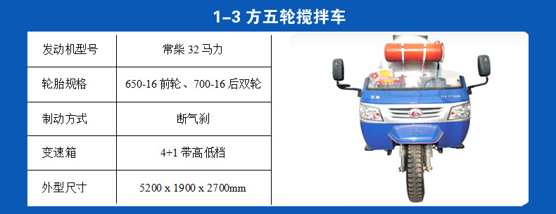 河南瑞控 小型混凝土罐车 2.5方搅拌车  混凝土搅拌车 可定制示例图9