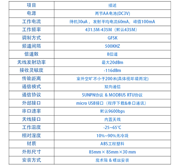 1--工业无线按钮盒2_05.png