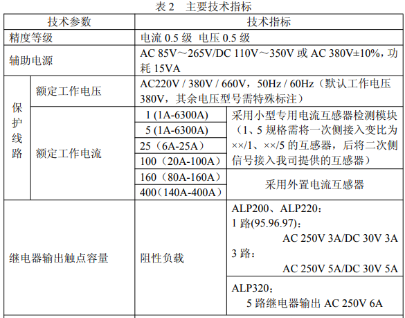 ALP200-5 对线路进行过流 零序保护 智能低压线路保护器示例图3