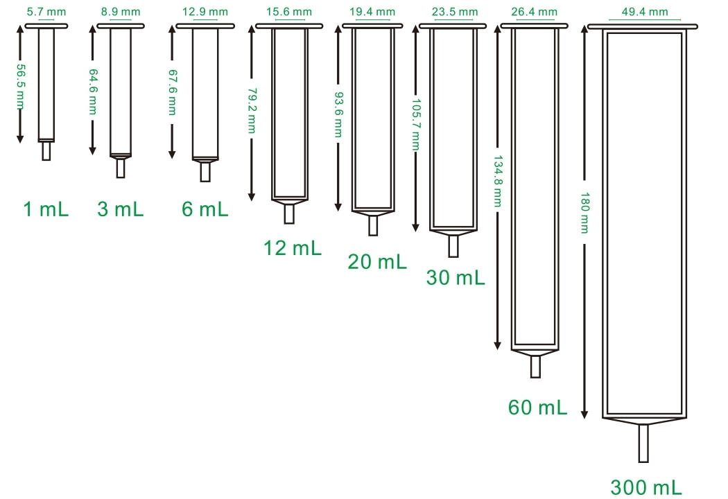针筒型AC空柱管 SPE空管AC柱 厂家直销示例图1