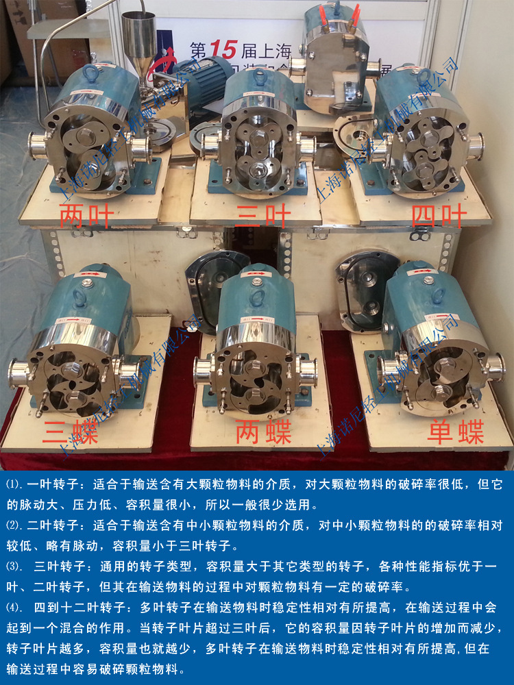 厂家直销TR-97型高粘度转子泵 包装机馅料转子泵 双叶蝶型转子泵示例图1