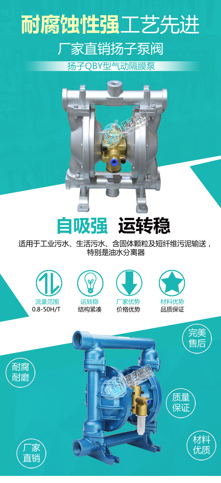 QBY25/40气动隔膜泵铝合金铸铁工程塑料不锈钢耐腐蚀抽胶气动水泵示例图1