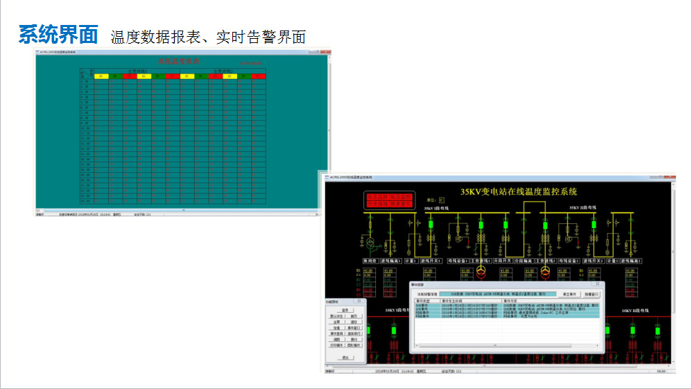 高低压开关柜电气接点无线测温装置开关柜测温系统ARTM-Pn无线监测示例图21
