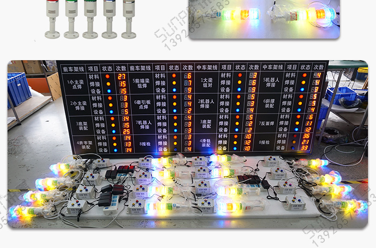 LED显示屏数码管PLC设备计数器生产看板管理系统电子看板设计样式示例图28