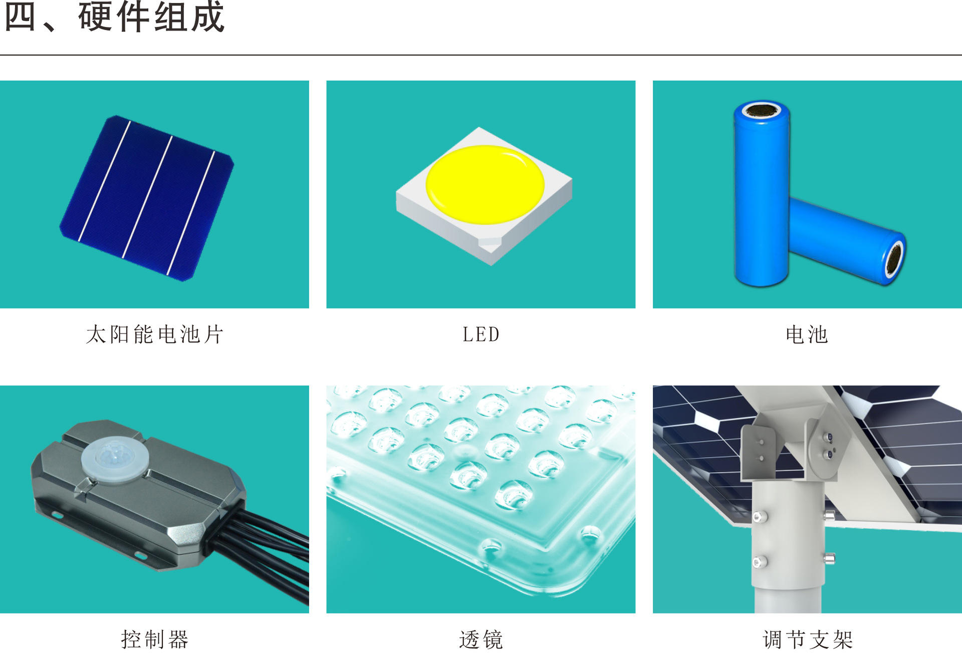 江苏北极光太阳能LED灯生产厂家  手机APP控制太阳能分体路灯  太阳能路灯示例图7