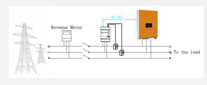 光伏行业配套逆变器电表 安科瑞ACR10R-D16TE示例图4
