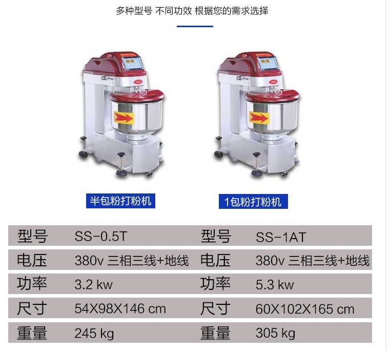 珠海三麦商用SS-0.5T和面机双动双速搅面机全自动打粉机和面机示例图9