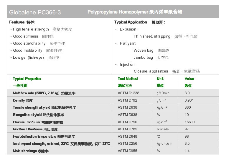 鱼眼少PP福聚烯PC366-3 气泡少 用于薄板、家电产品、太空包等示例图1