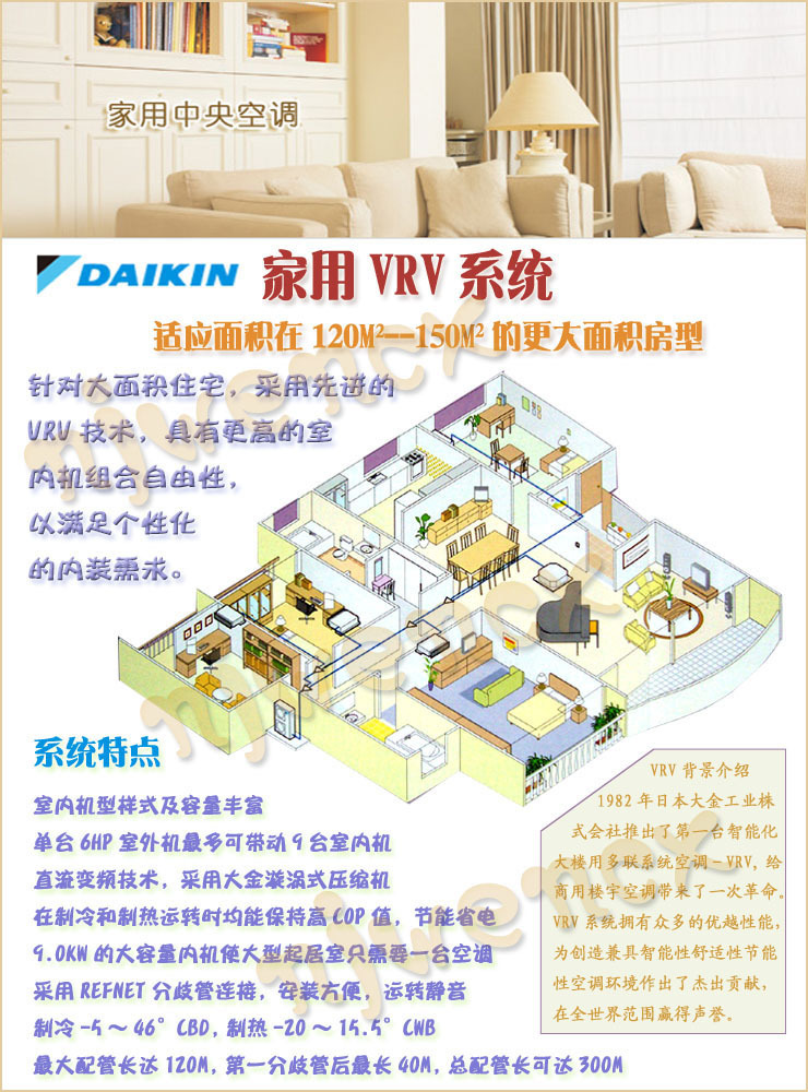 VRV住宅用P系列超薄风管式3匹室内机FXDP80QVCP示例图2