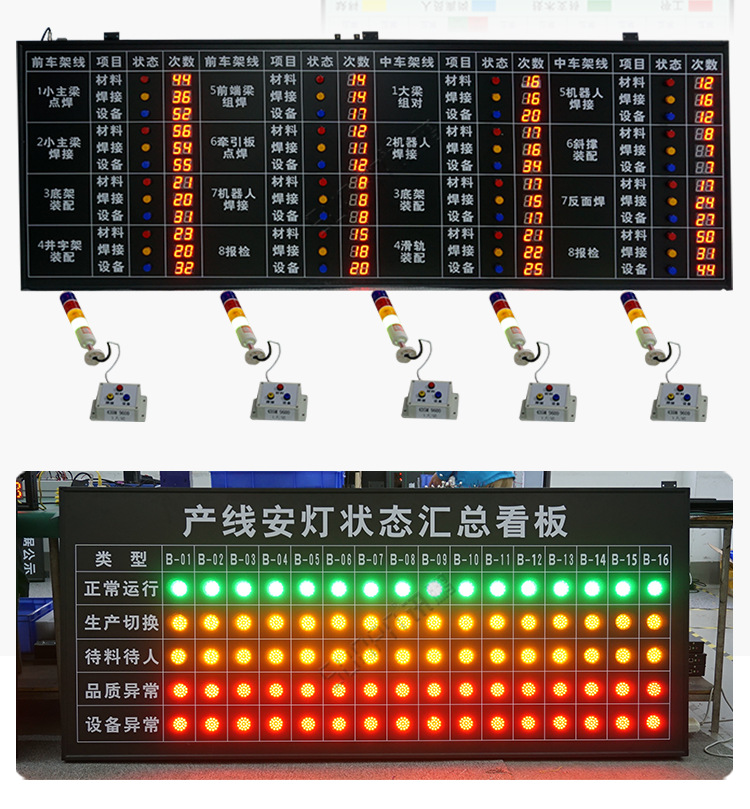 4--无线安灯按钮盒案例参考_02.png