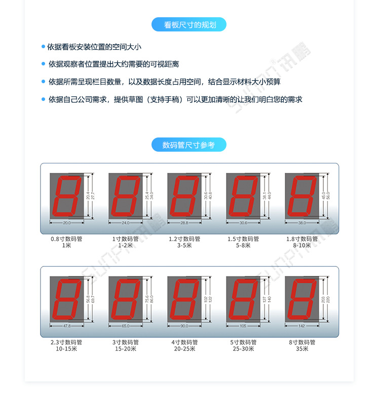 7-定制指导_03.png