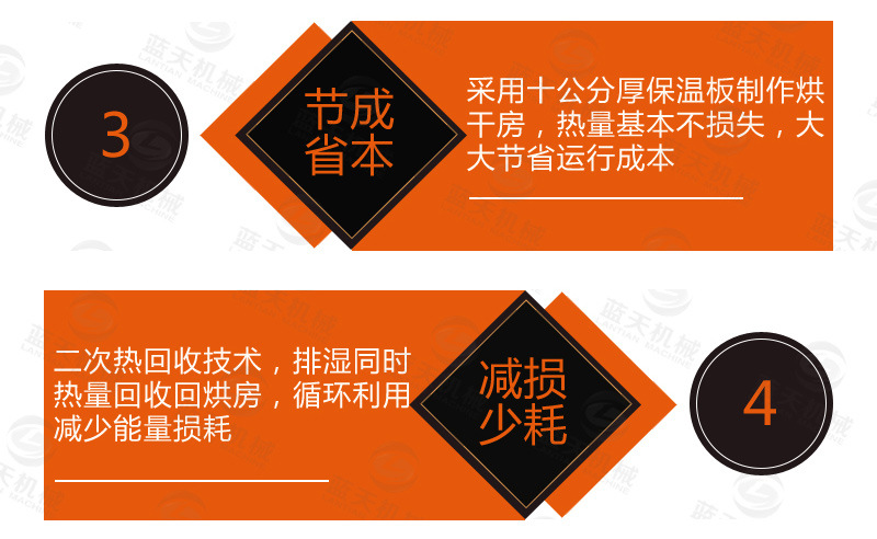 空气能木瓜烘干机 南宁木瓜丝烘干机 皱皮木瓜脱水干燥设备生产商示例图12
