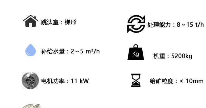 出口货源JT5-2B双动力双电机煤矸石洗煤跳汰机示例图4