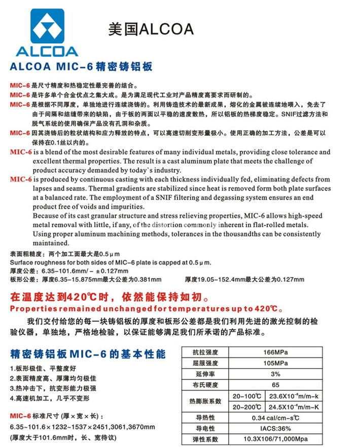 美国ALCOA超平板MIC-6 高精密MIC-6铝板 MIC-6精铸铝板示例图3