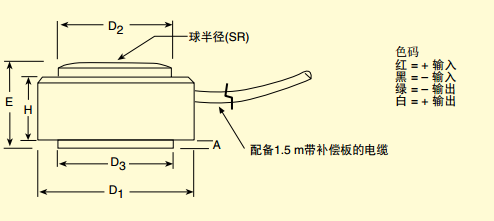 LC307/LCM307称重传感器 尺寸和接线图