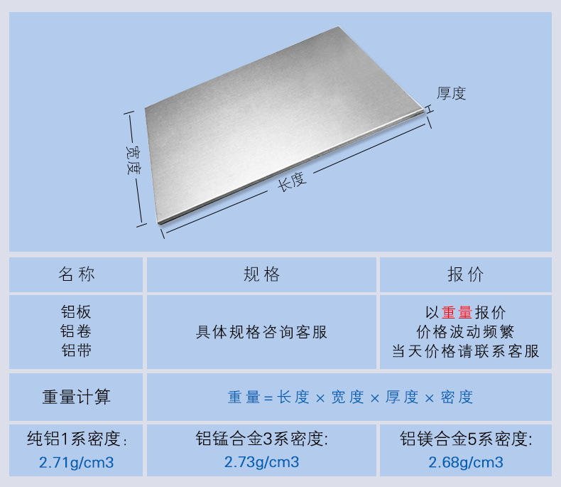 1100电镀铝板  1100热轧铝板  1100-O态氧化铝板示例图10