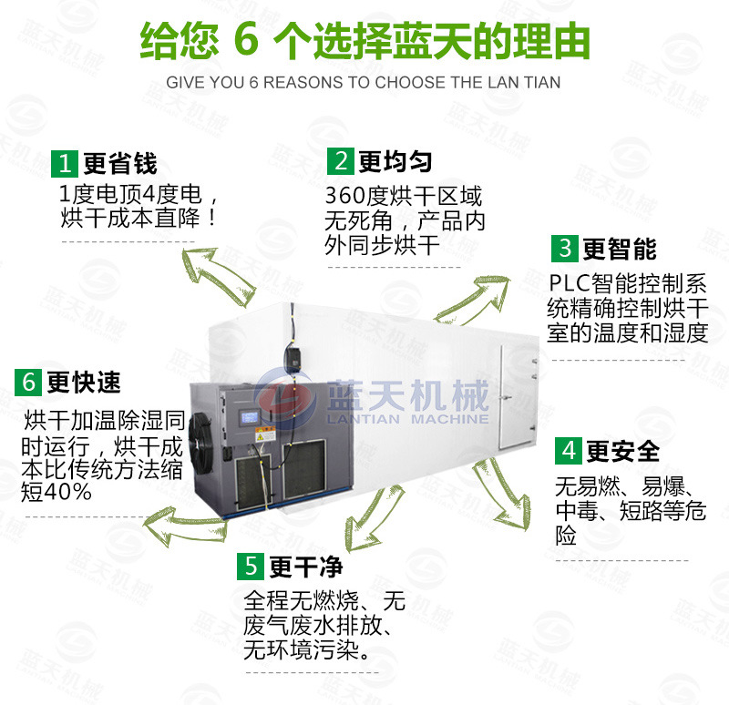 金针菇烘干机 姬松茸烘干机 牛肝菌烘干箱 菌类烘干设备环保节能示例图6