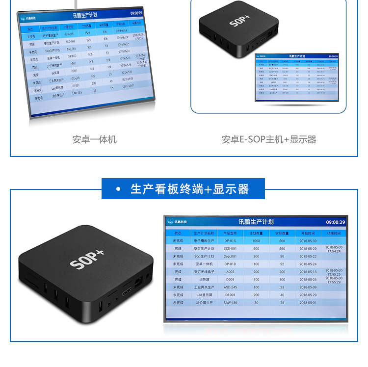 讯鹏LCD液晶生产管理计划排程进度展示实时监控电子看板系统软件示例图14