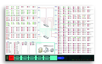 安科瑞Acrel-2000电力监控系统网络安全示例图15
