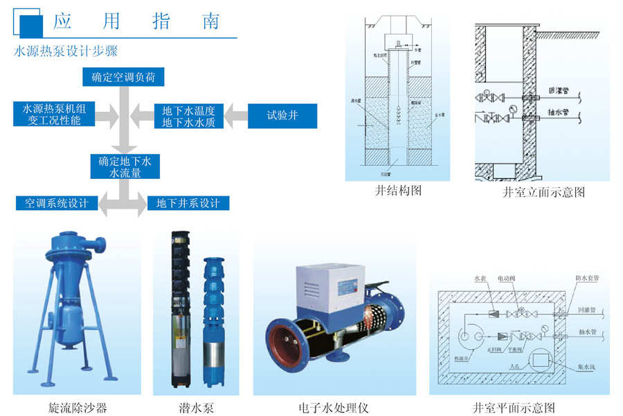 厂家直销机械设备电镀助剂塑料表面处理冷却降温水冷螺杆冷水机组示例图12