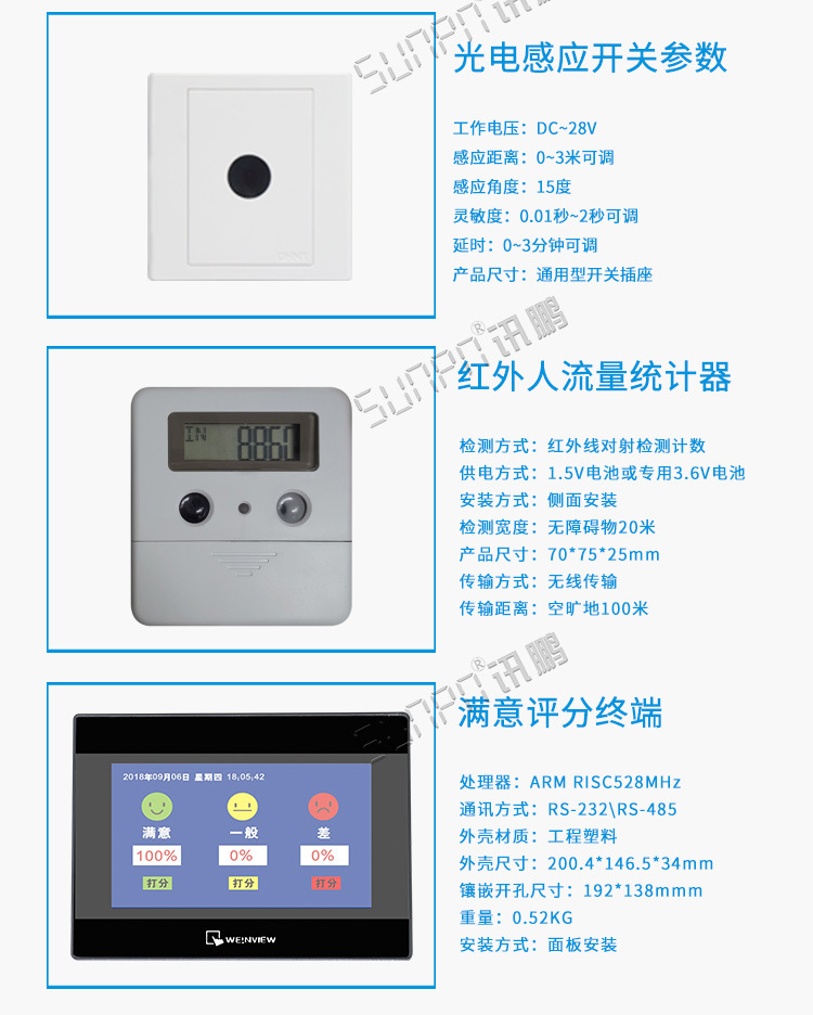 LS000537-上海莫蔻网络科技厕所屏 (7).jpg