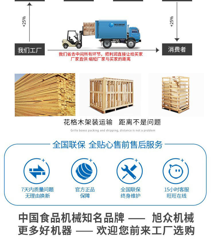 旭众BQL-828全自动冰淇淋机示例图25