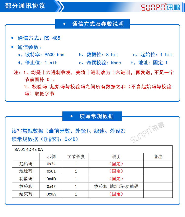 电线线缆生产车间管理电子看板线经仪计米器RS485通讯线速显示屏示例图7