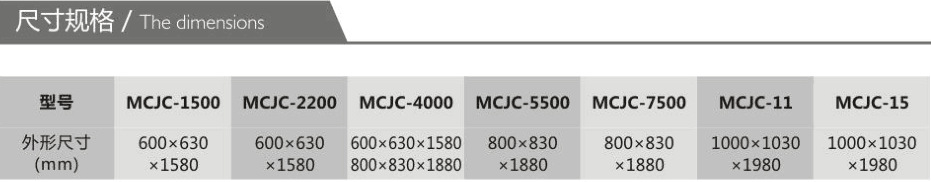 脉冲工业除尘器 MCJC-11 功率11KW 脉冲柜式工业除尘器示例图26