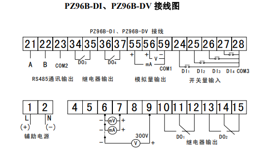 可测量各种类型热电偶 PZ96B-K/MC 4路开关量输入 1路模拟量 1路485通信示例图4