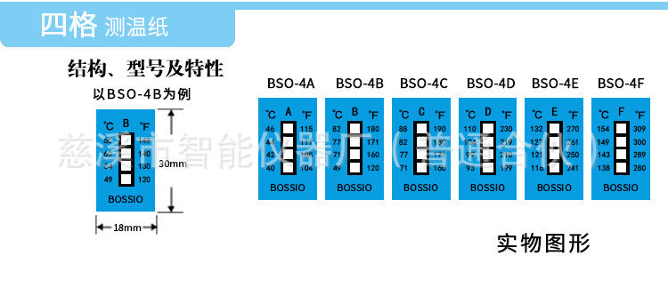 波仕欧BSO-8B八格测温纸 感温贴片 温度贴纸 热敏试纸71-110度示例图3