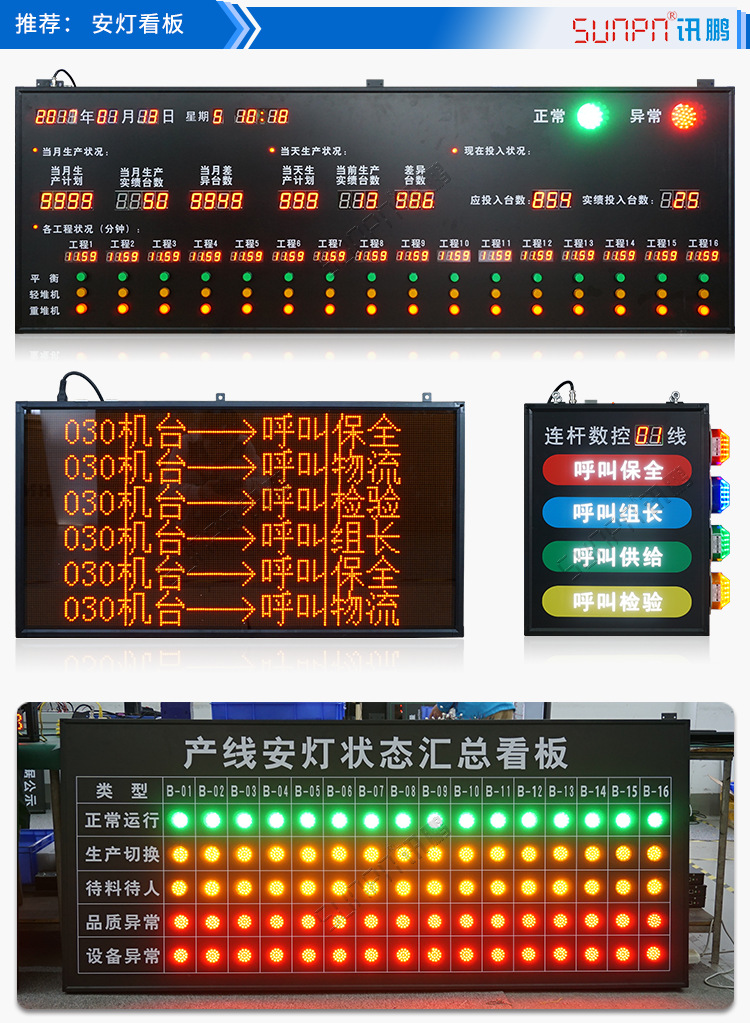 5--无线安灯按钮盒推荐-安灯看板_01.png