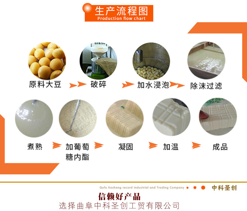 全自动盒装内酯豆腐机 家用豆腐成型机 豆制品机械设备厂家示例图7